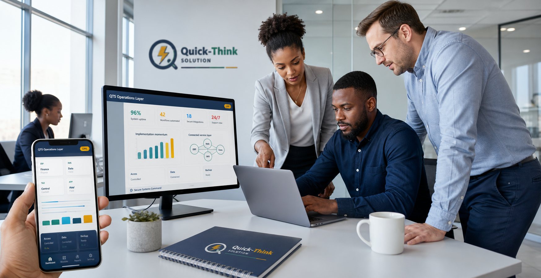Quick-Think Solution colleagues collaborating around connected business systems